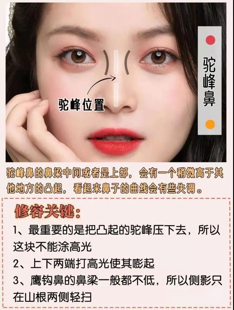 干货!矮,塌,歪鼻如何不动刀get高挺鼻梁?