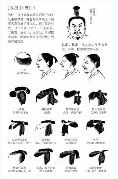 为什么中国人都留西方发型为什么没有传统中国民族造型是自信问题吗