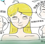 漯河公立眼科醫(yī)院哪個(gè)醫(yī)院好