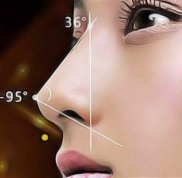 百色眼科醫(yī)院哪個(gè)醫(yī)院好